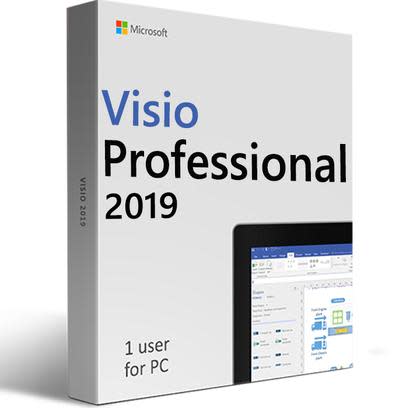 will visio professional 2019 work with directx 11 and 12