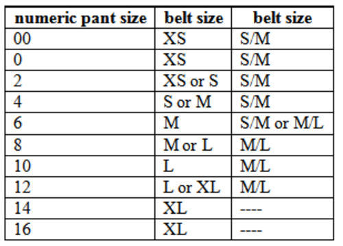 Ladies Clothing, Shoes and Accessories Sizing Guide