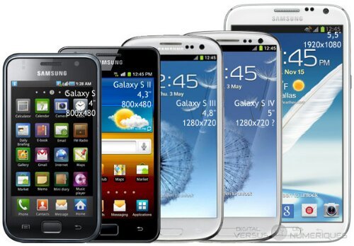 Samsung Galaxy A Series