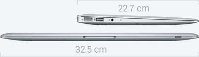 MacBook Air Dimensions
