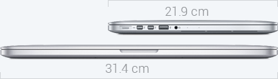 MacBook Pro Dimensions